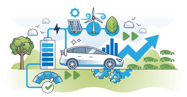 How Do Junk Car Services Handle Hybrids or EVs